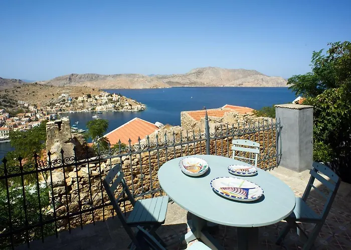 Ricolas Βίλα Σύμη