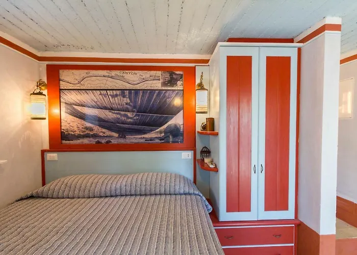 Ricolas Βίλα Σύμη