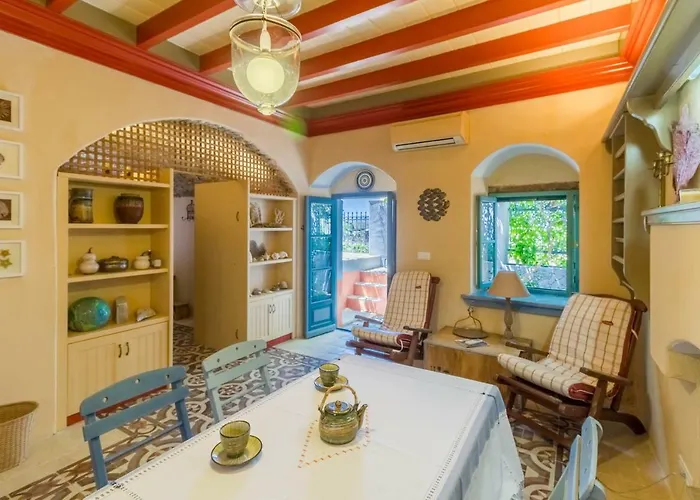 Ricolas Βίλα Σύμη